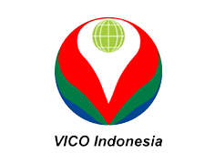 vicoindonesia